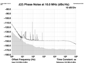 Giesemann Clock Sync Module x Merging NADAC x ALPHA PROJECT