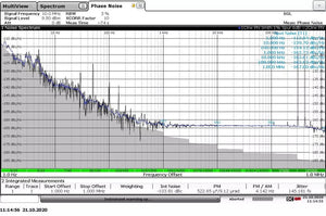 Giesemann Clock Sync Module x Merging NADAC x ALPHA PROJECT