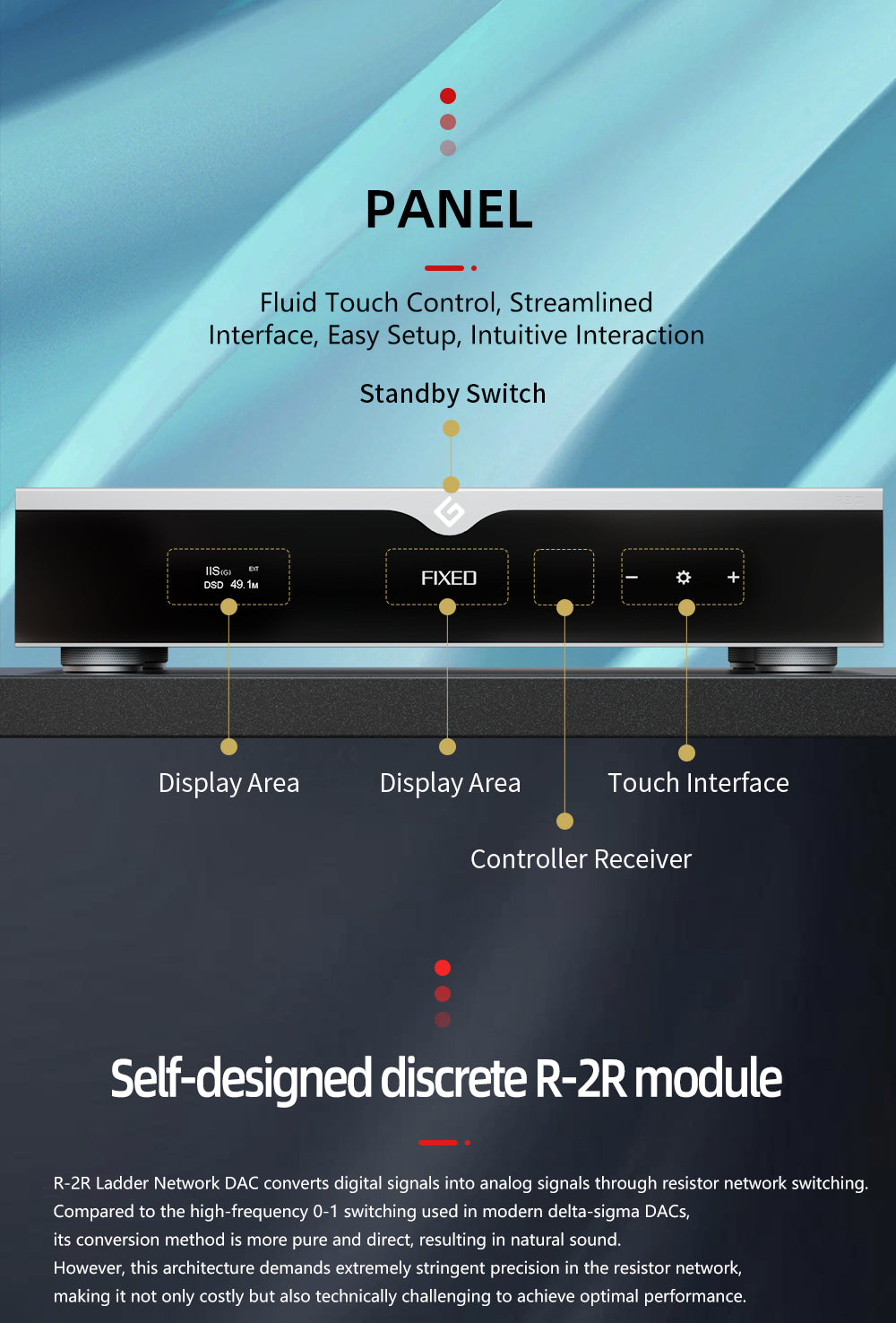Gustard R30 R2R 27BIT DAC - AfterDark