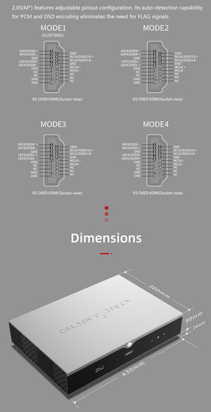 Gustard R30 R2R 27BIT DAC