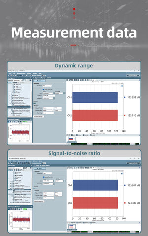 Gustard R30 R2R 27BIT DAC