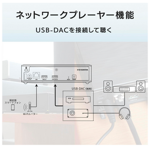 I-O Data Soundgenic HDL-RA2H PLUS NAS - NEW VERSION