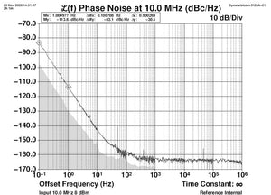 Giesemann Clock Sync Module x Merging NADAC x ALPHA PROJECT