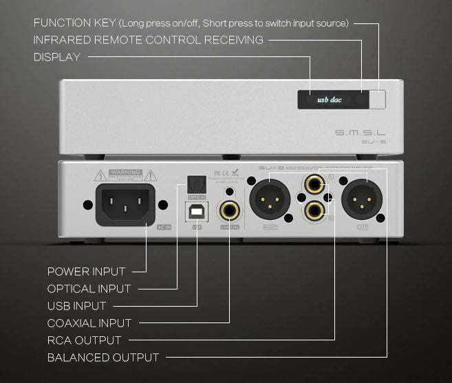 smsl su-8 dac