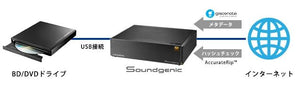 I-O Data Soundgenic HDL-RA2H PLUS NAS - NEW VERSION