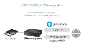 AfterDark. Black Modernize Digtial Transport x Soundgenic NAS