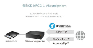 I-O Data Soundgenic HDL-RA2H PLUS NAS #日本製