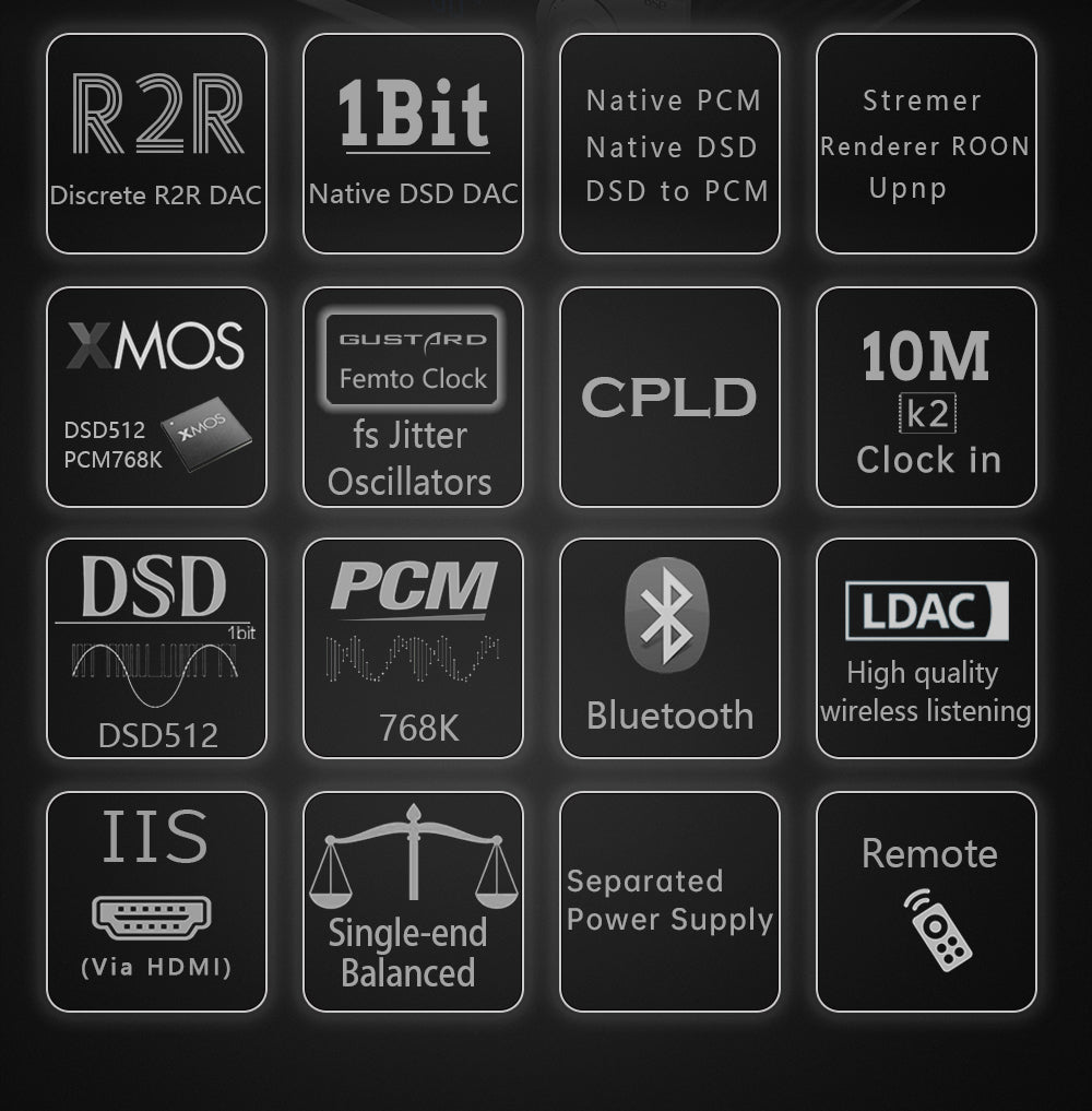 Gustard R26 R2R + 1Bit DSD DAC