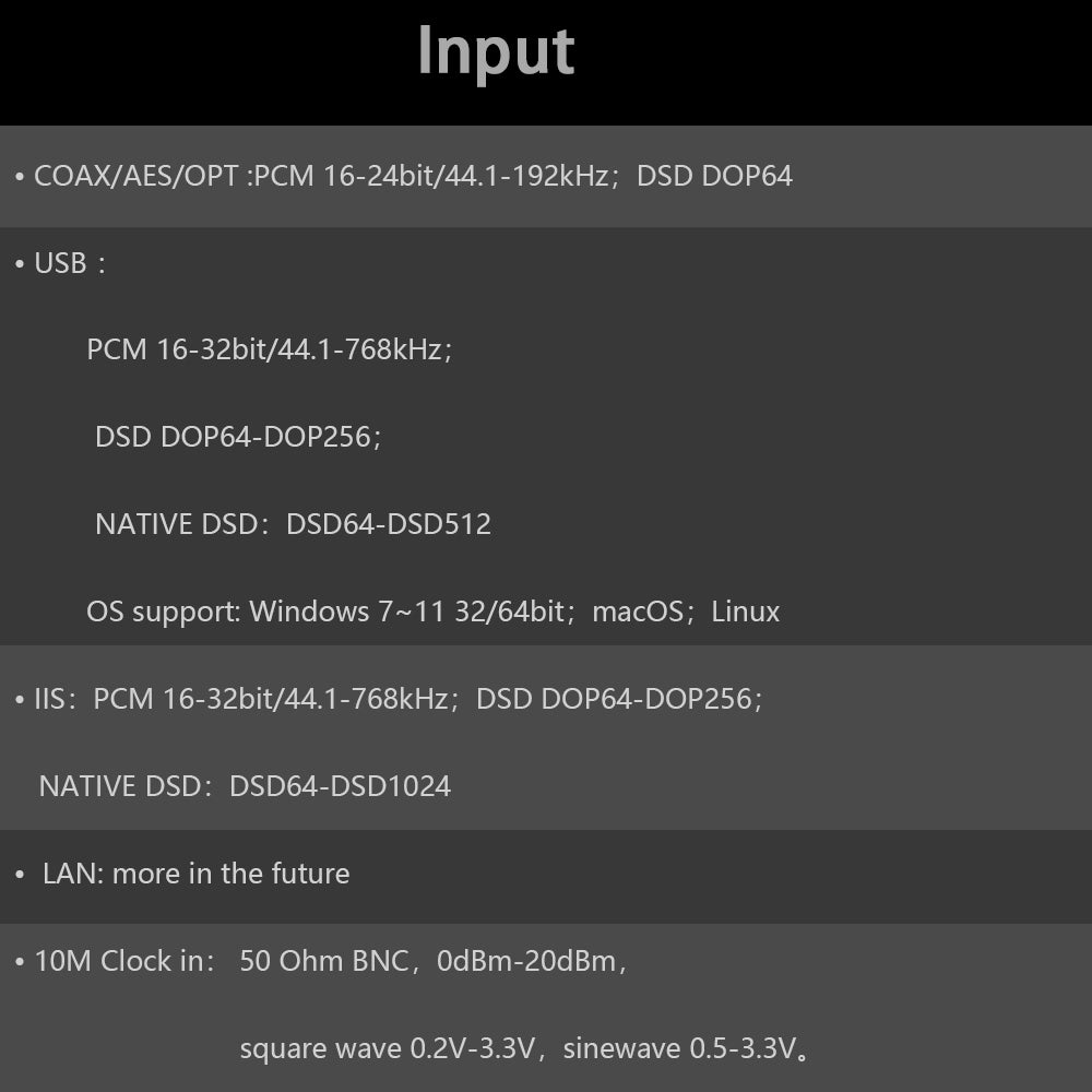 Gustard R26 R2R + 1Bit DSD DAC