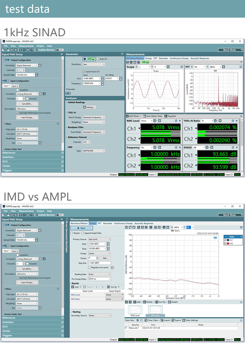 Gustard R26 R2R + 1Bit DSD DAC