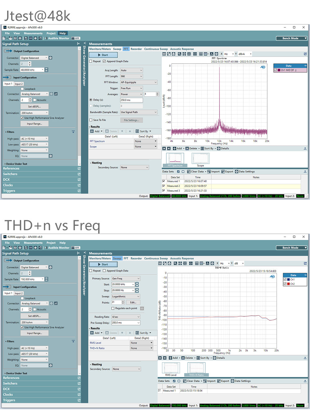 Gustard R26 R2R + 1Bit DSD DAC