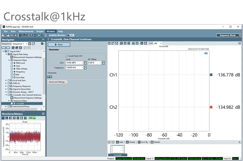 Gustard R26 R2R + 1Bit DSD DAC