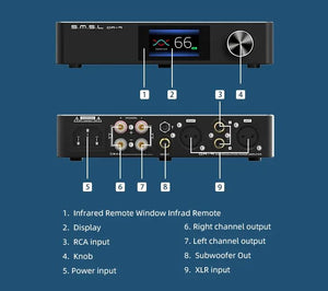 SMSL DA9 SAC Digital Power Amplifier